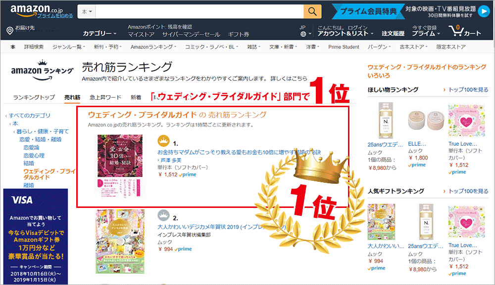 「お金がないと結婚できない」と思っているあなたへ